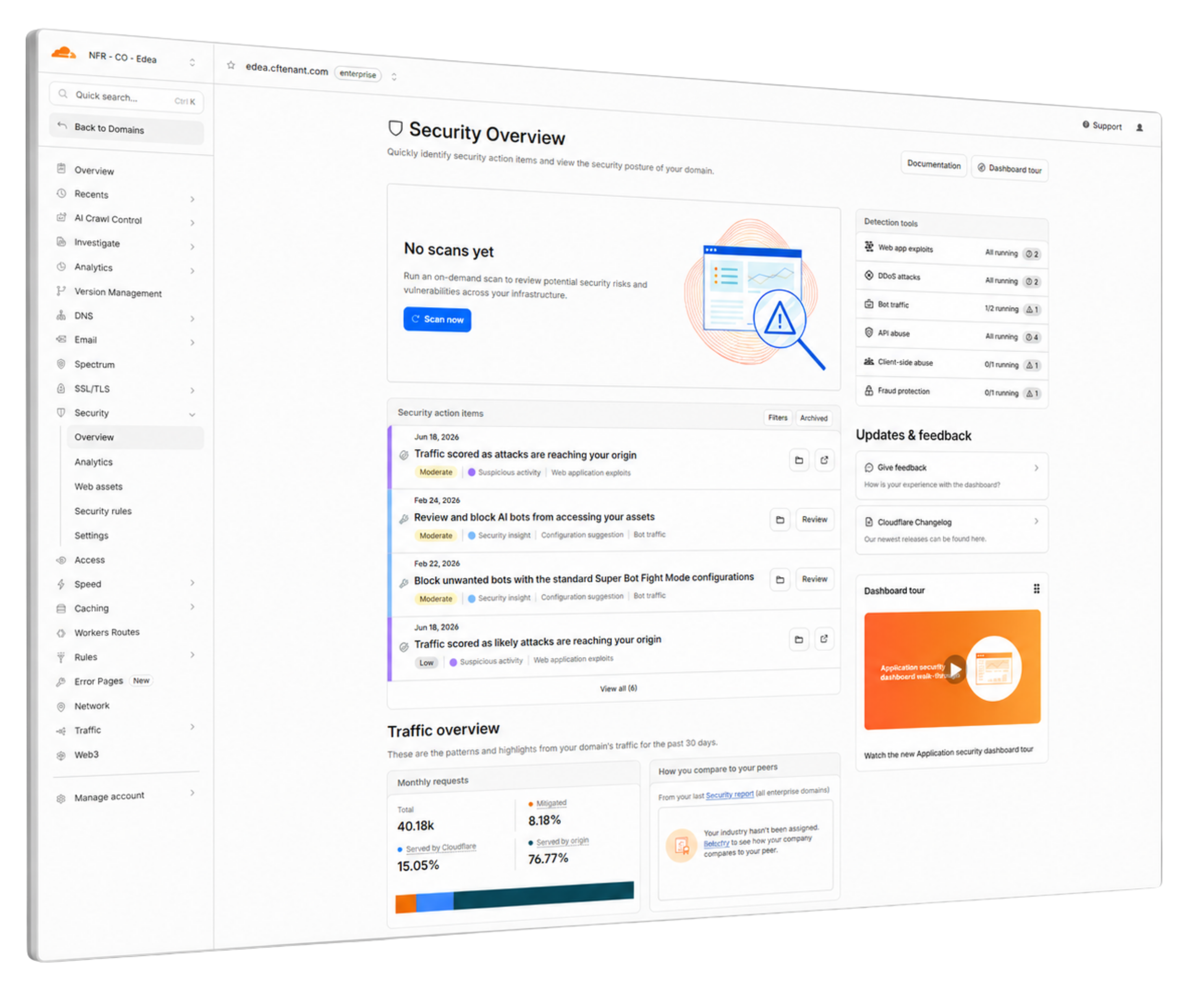 dashboard-waf-cloudflare