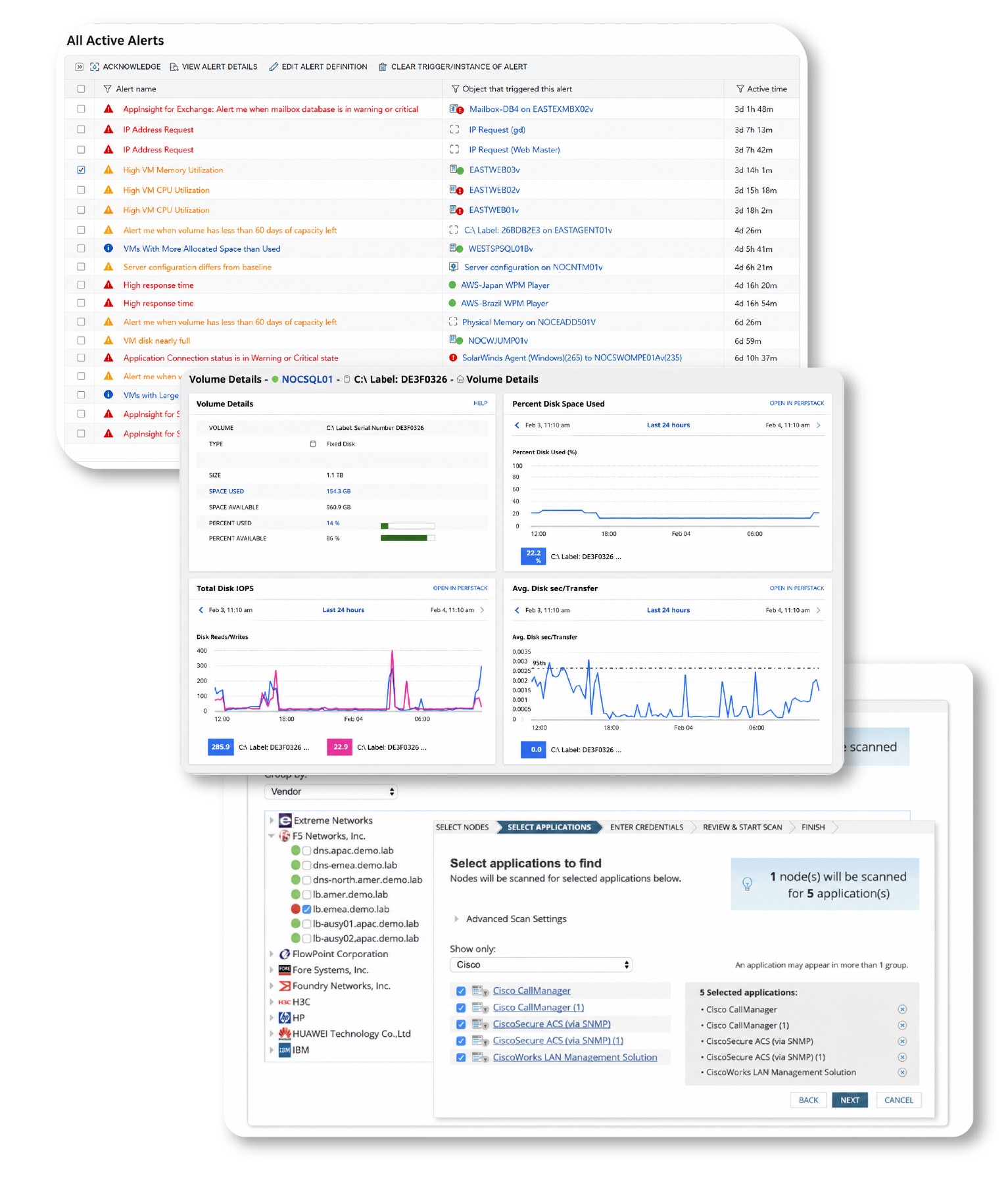 dashboard sam 2