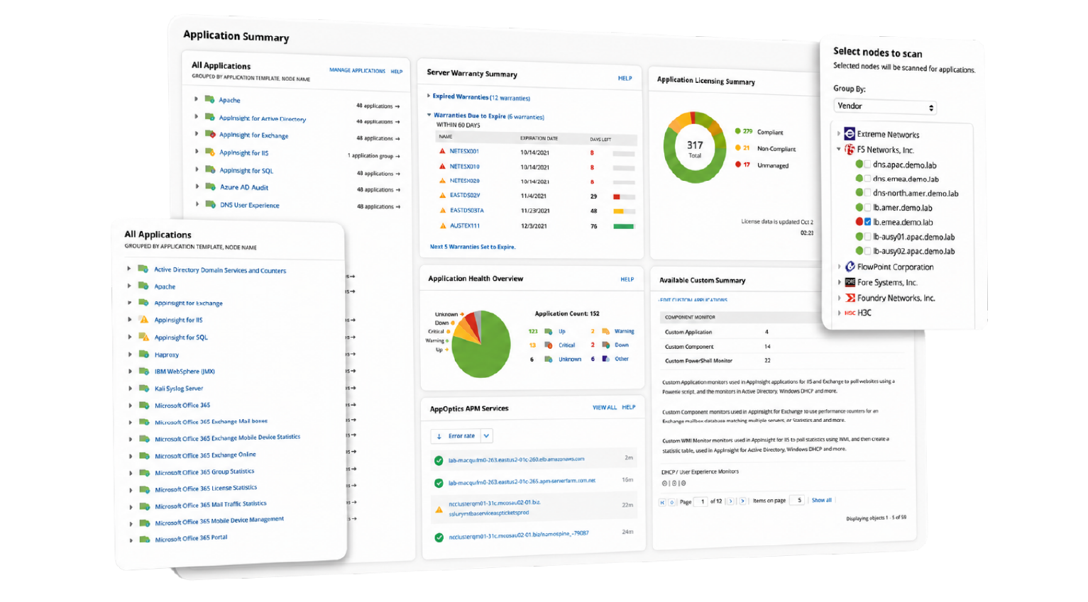 dashboard sam 3