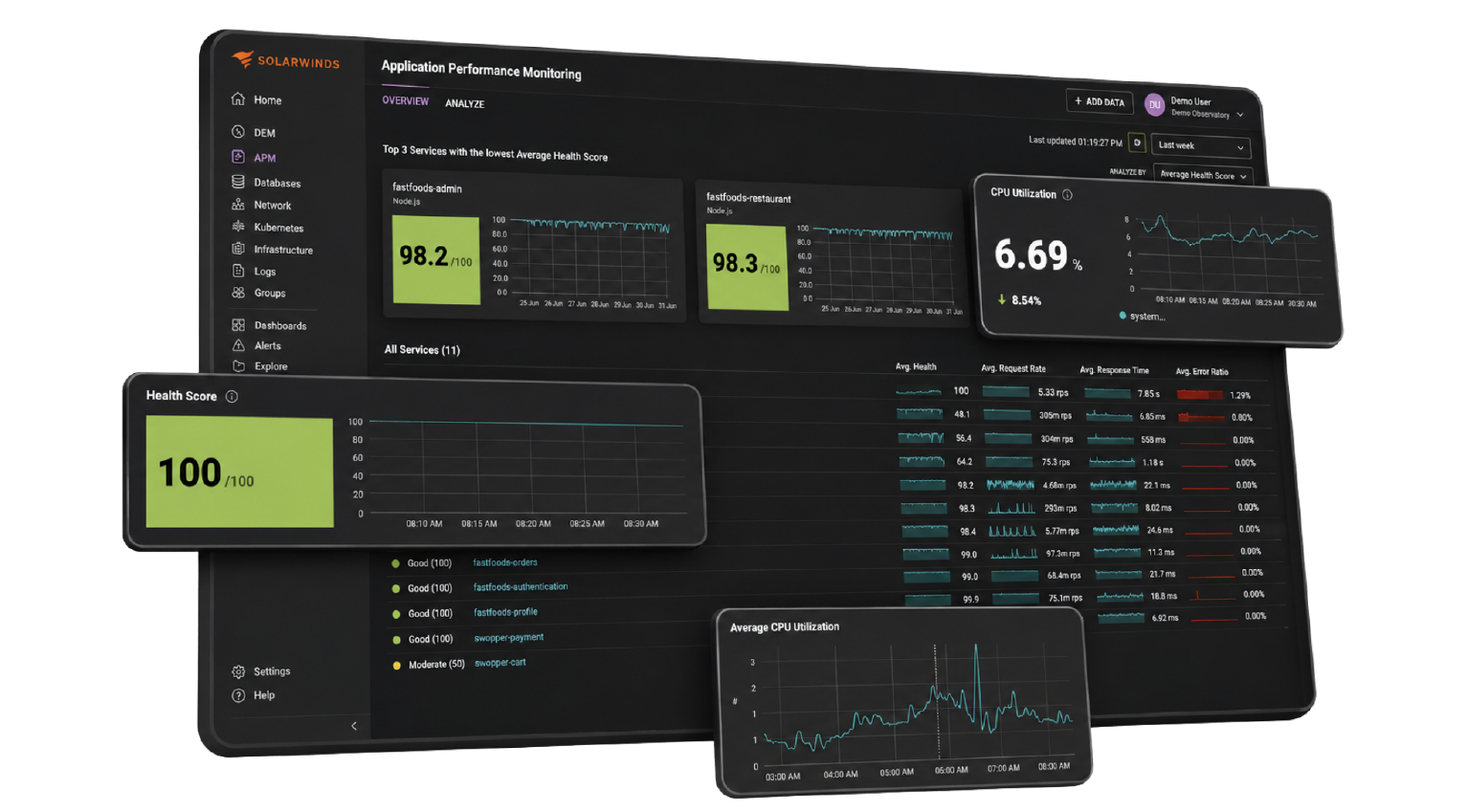 saas dashboard 1