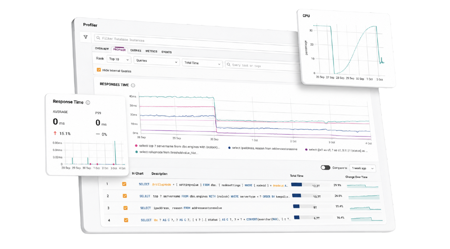 saas dashboard 2
