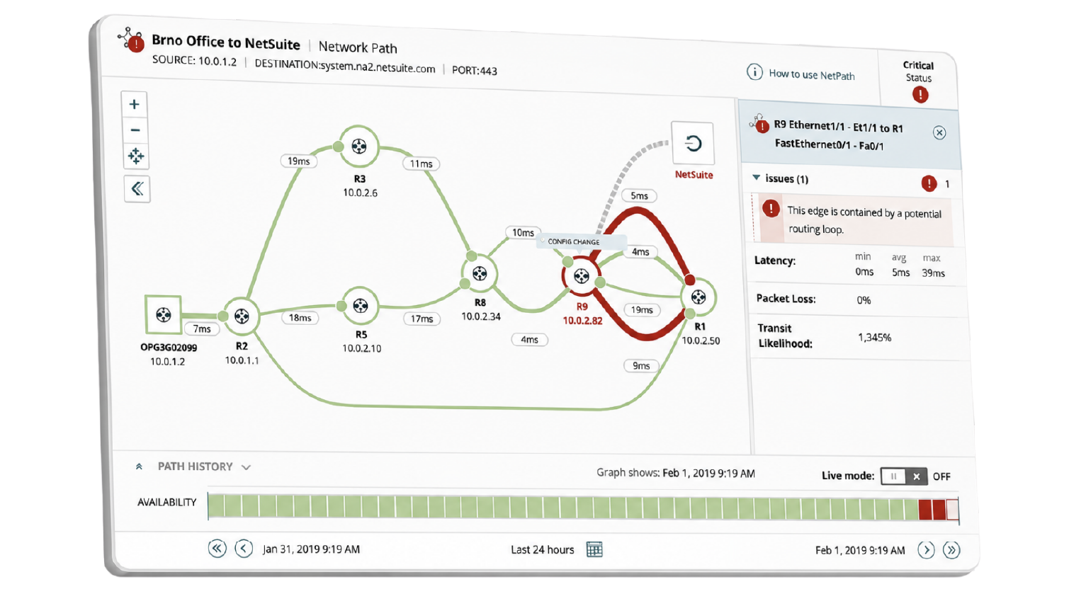 self-hosted dashboard 1