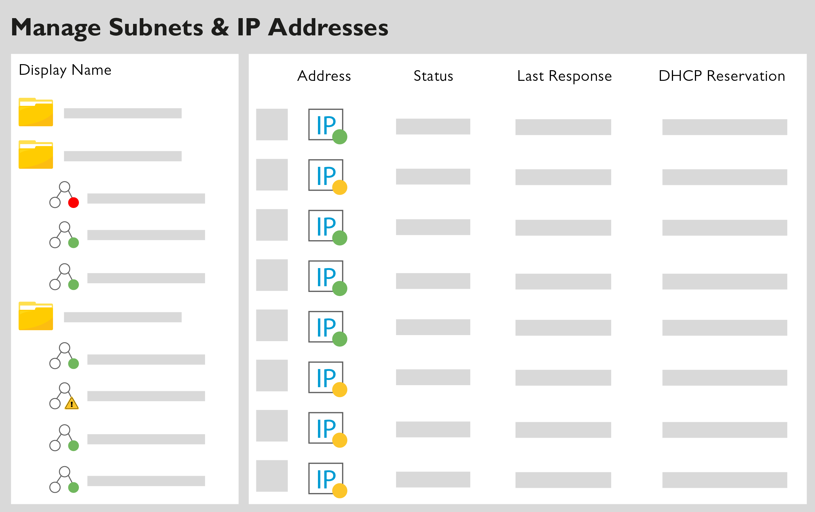 IPAM solarwinds