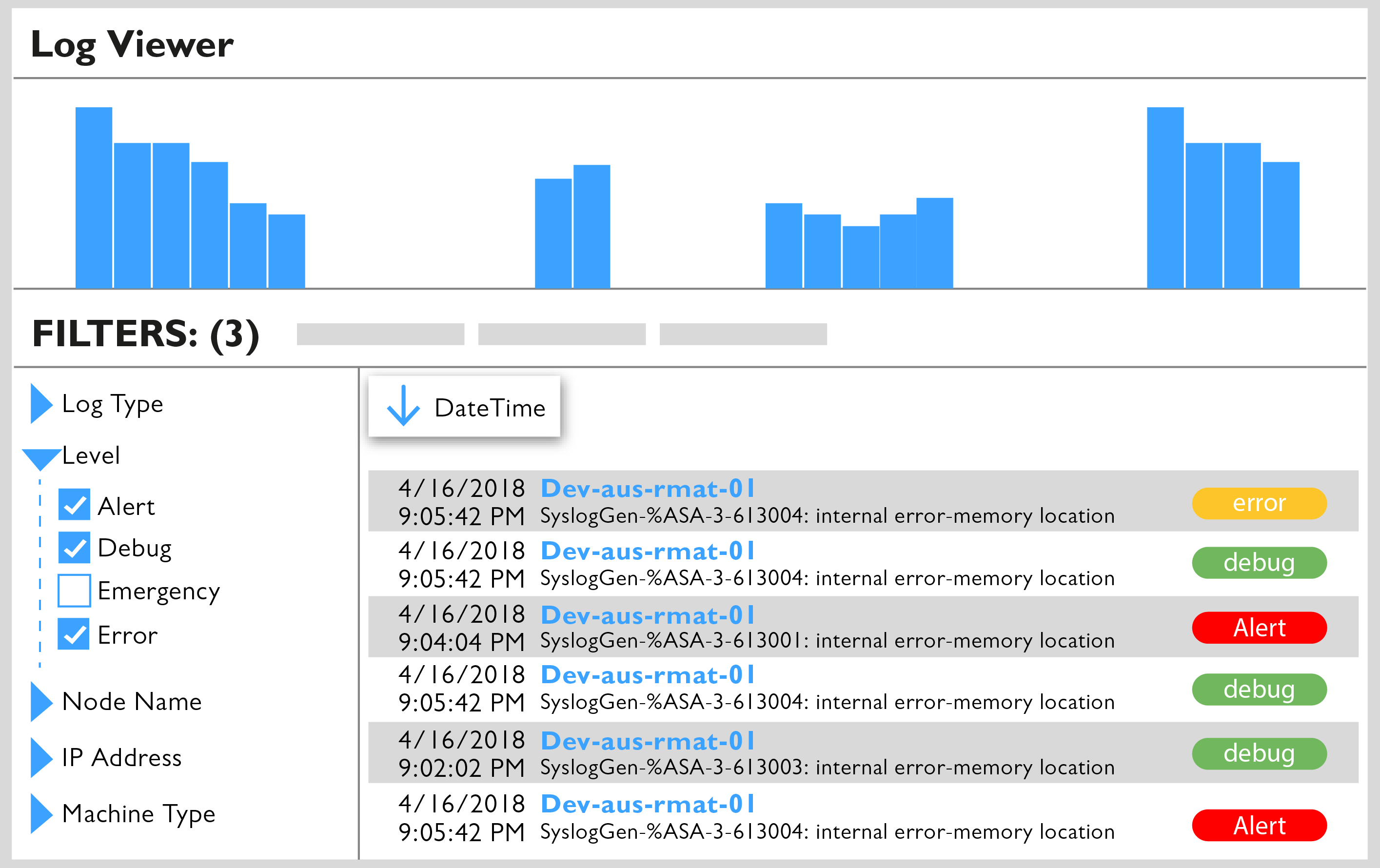 Log analyzer