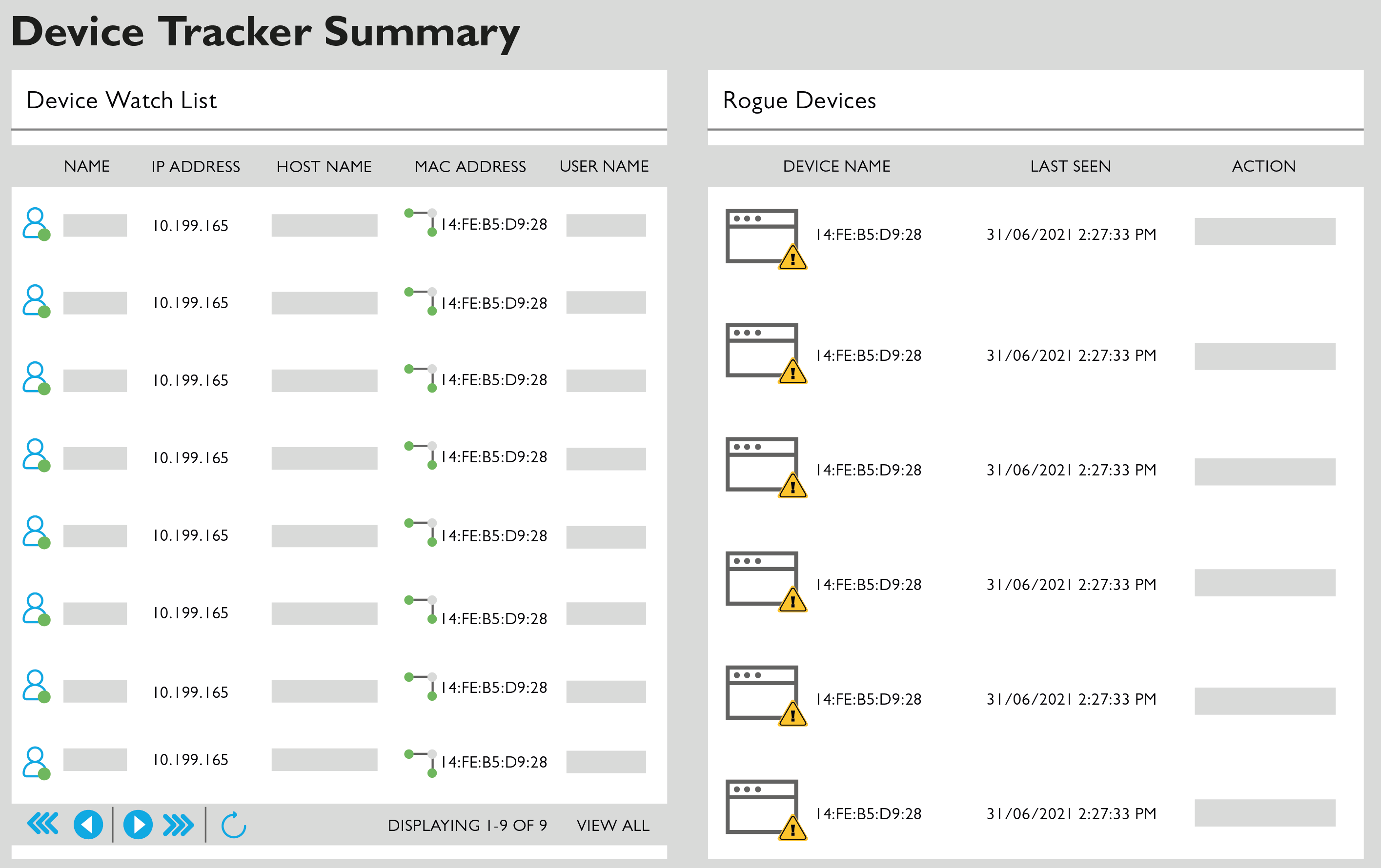 UDT solarwinds