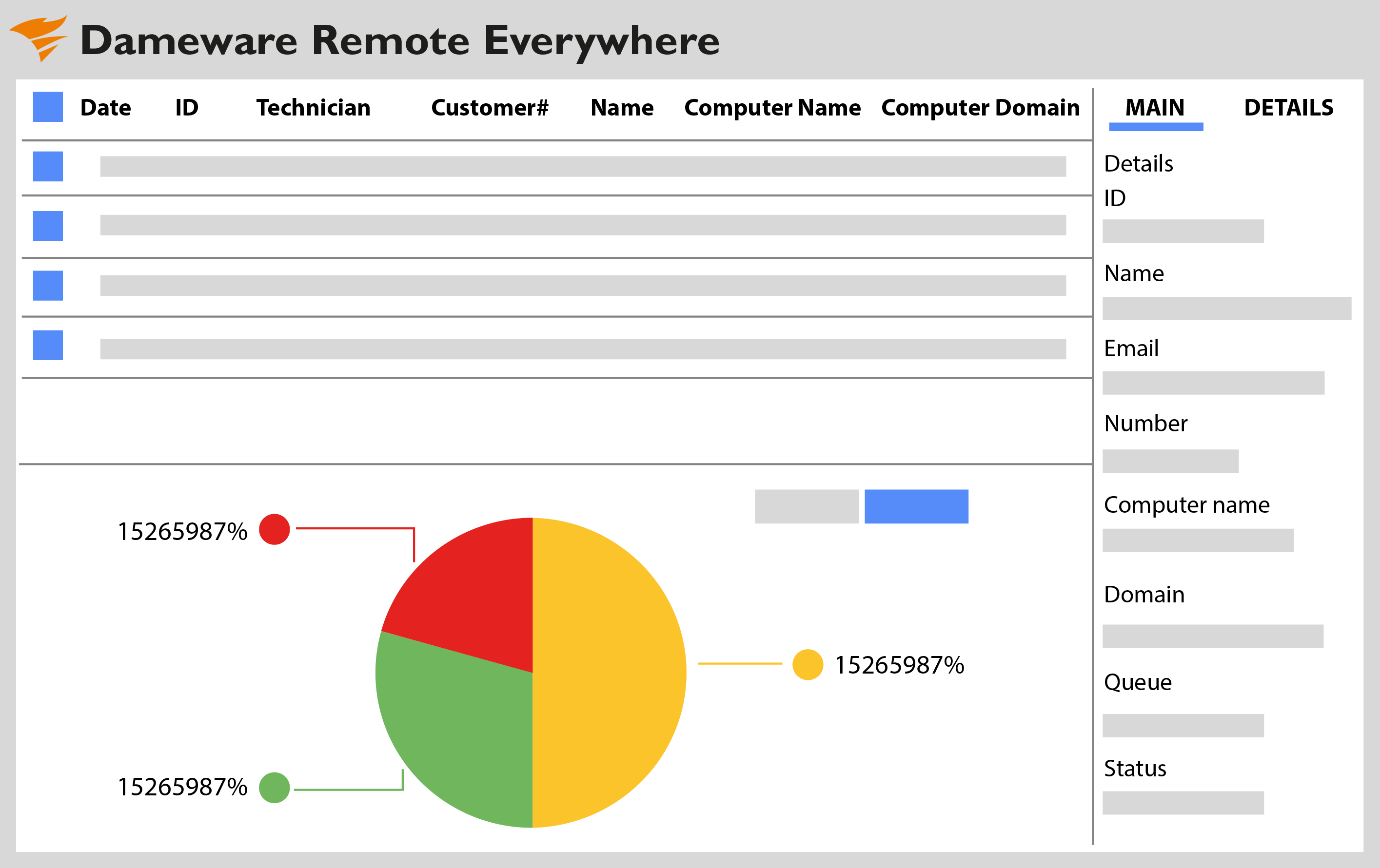 Dameware Remote EveryWhere