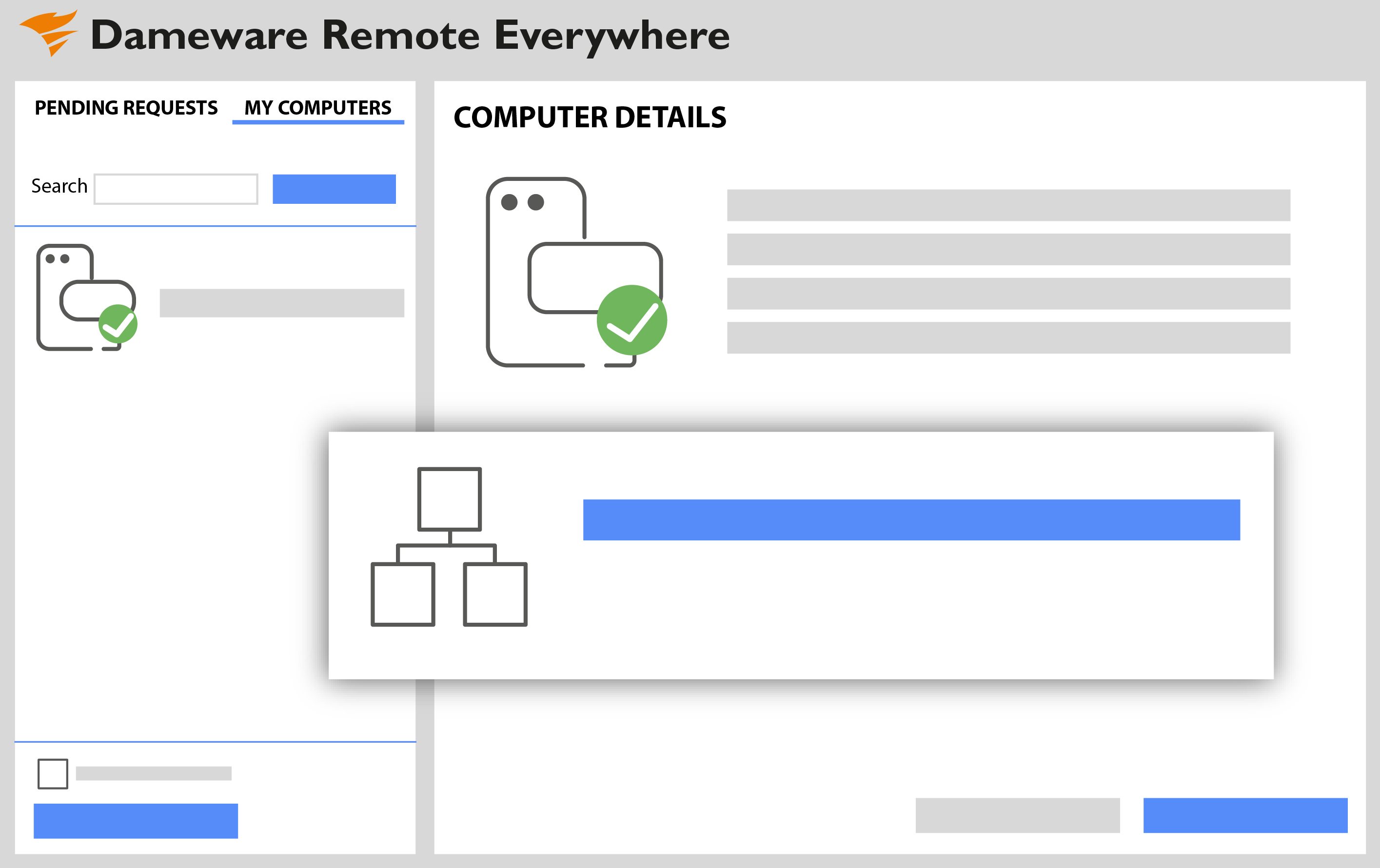 Dameware Remote EveryWhere