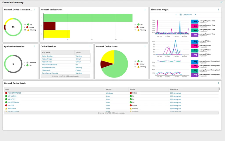 Enterprise_Operations_Console_-_tab2_image_en-us