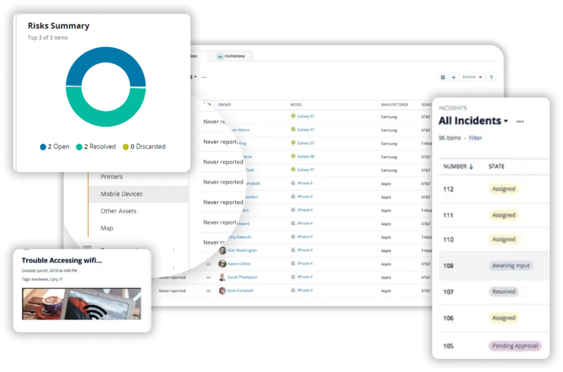 Centraliza y Simplifica la Gestión de Servicios IT