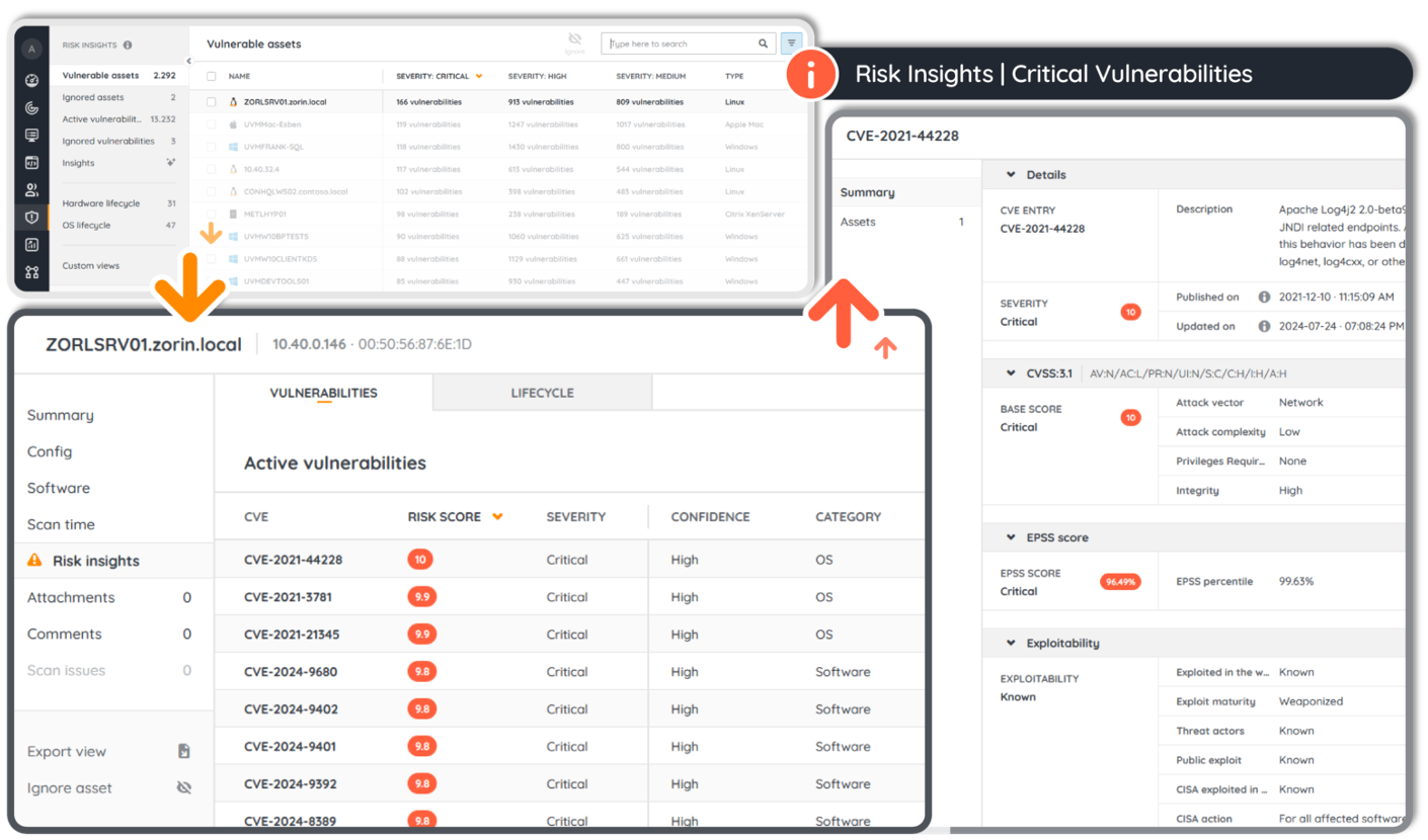 Lansweeper-dashboard