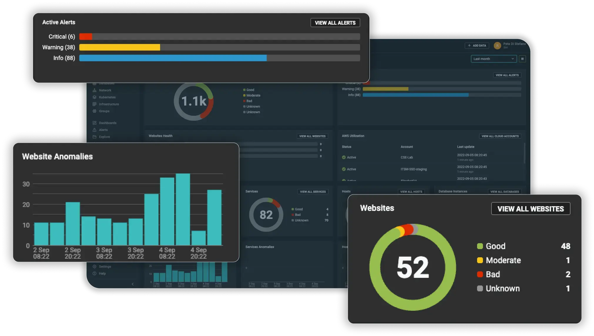 dashboar-dobservability-saas