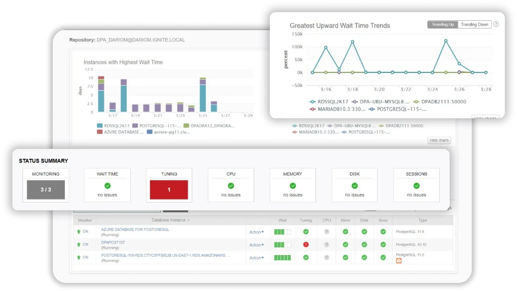 dashboard-database-performance-analyzer-1782x1004