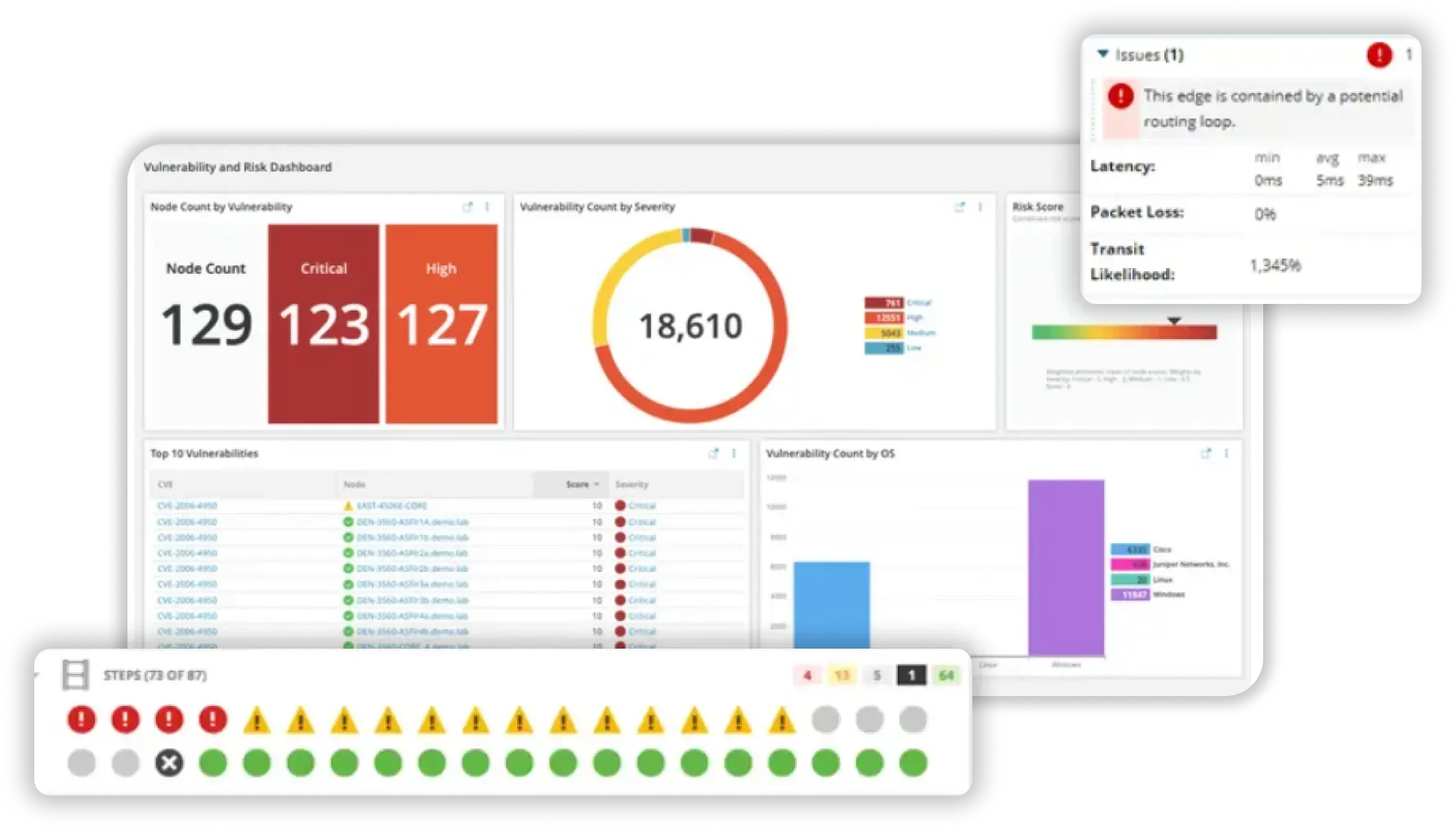 dashboard-self-hosted-soluciones-1782x1016