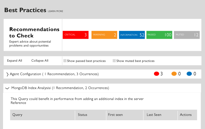 Database Performance Monitor 