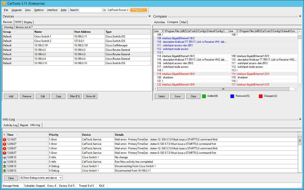 gestión automatizada