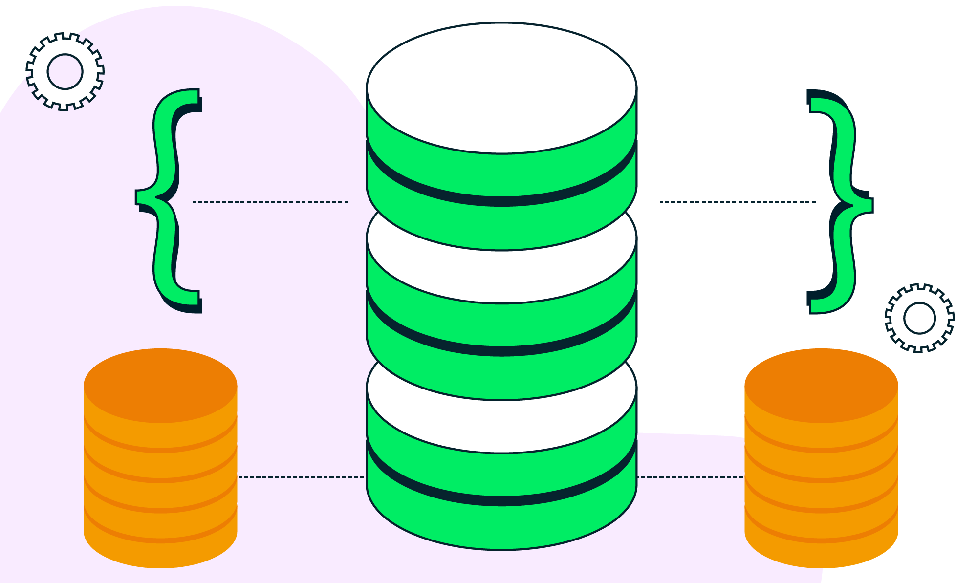 Mongodb caracteristicas y funciones-52