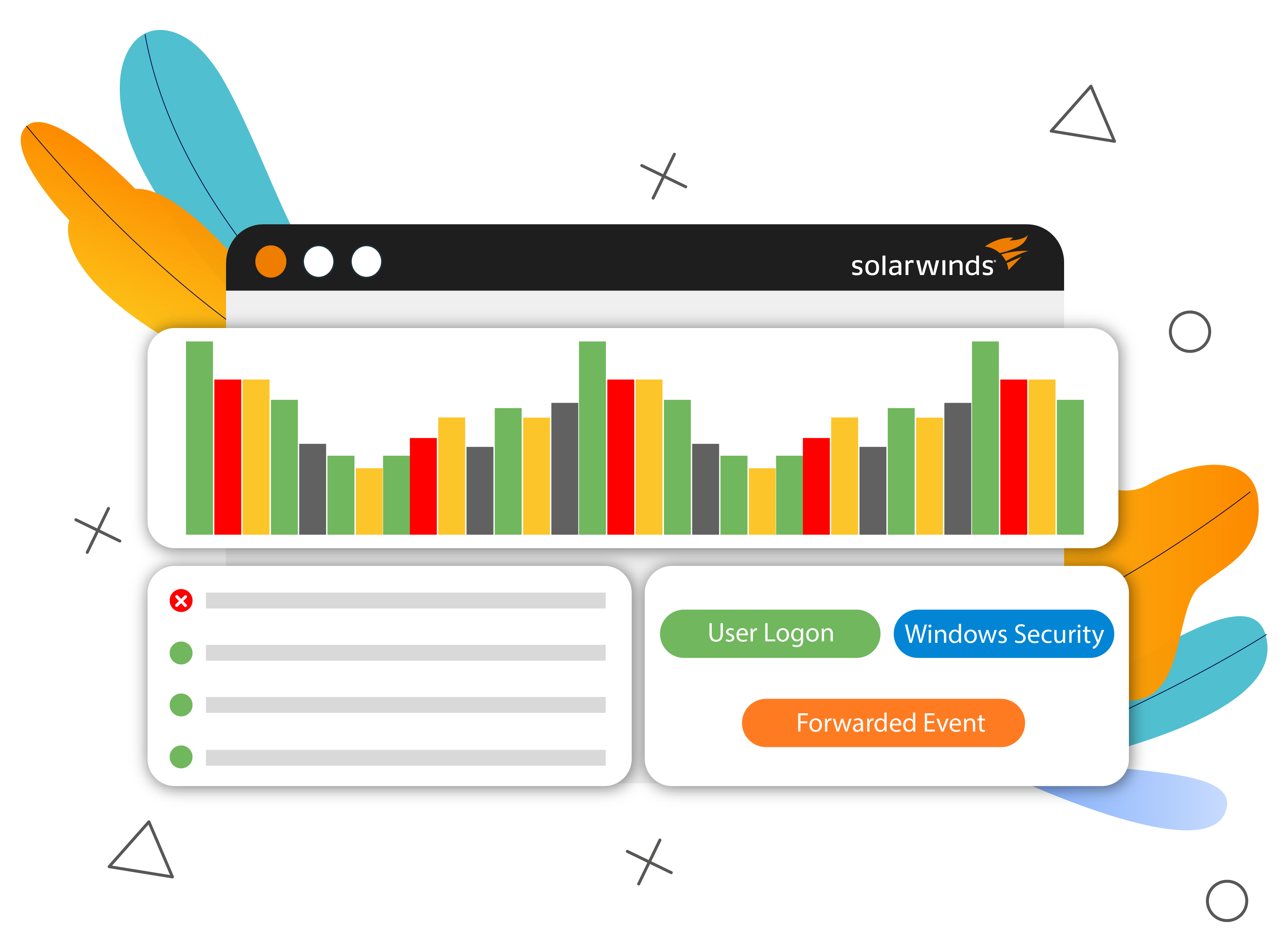 Log analyzer
