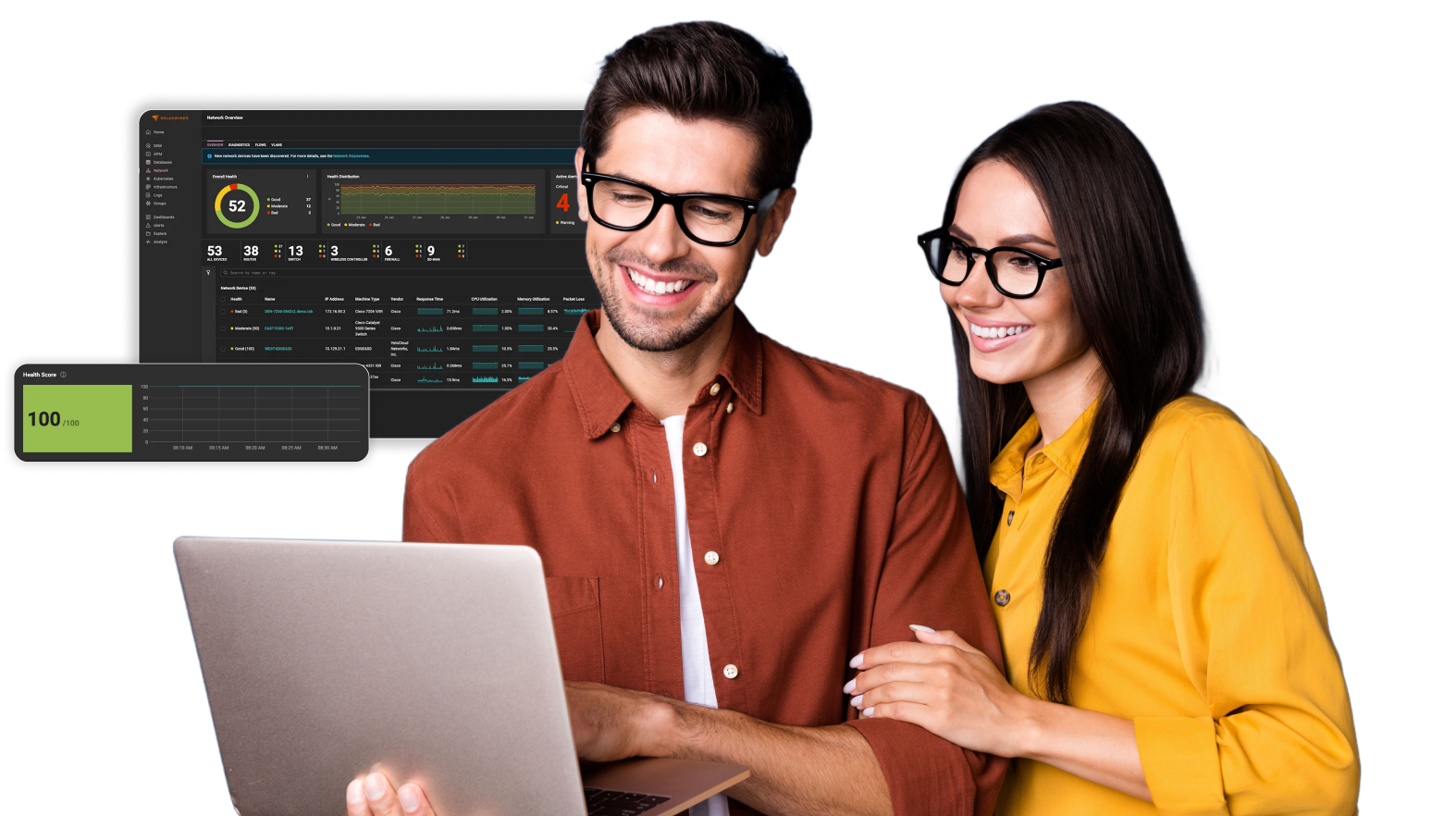 SolarWinds Observability