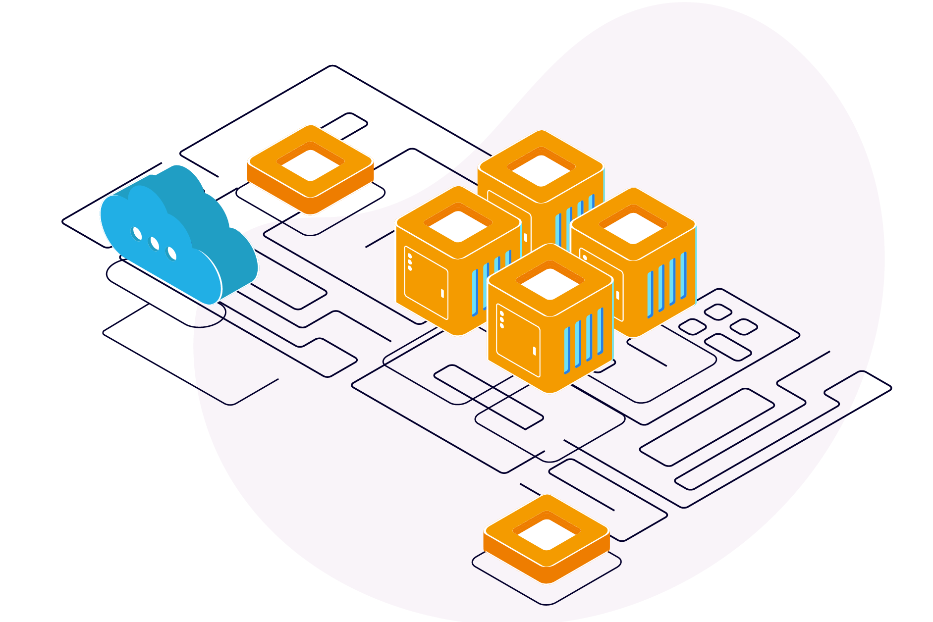 administración de red solarwinds