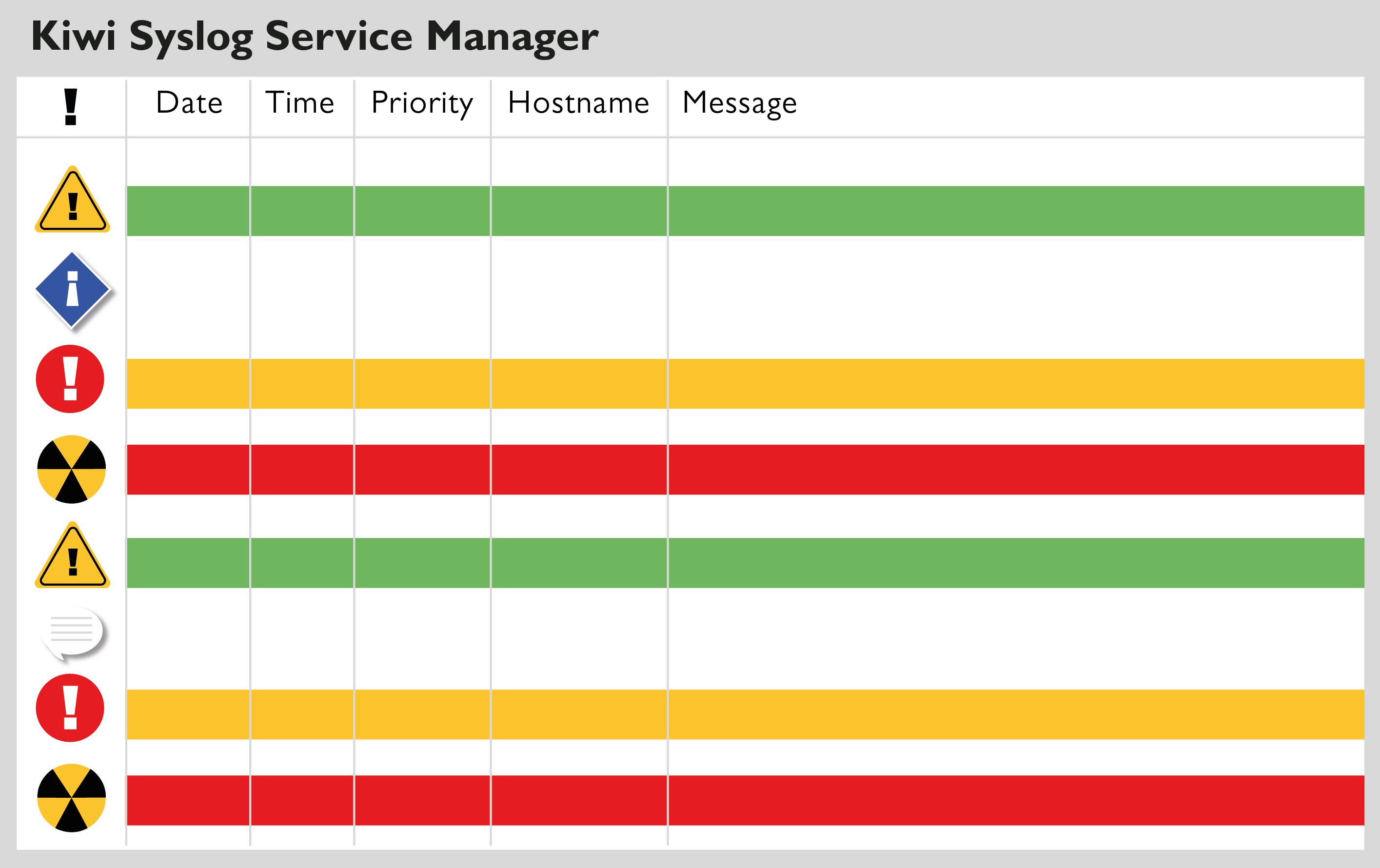 kiwi syslog server solarwinds