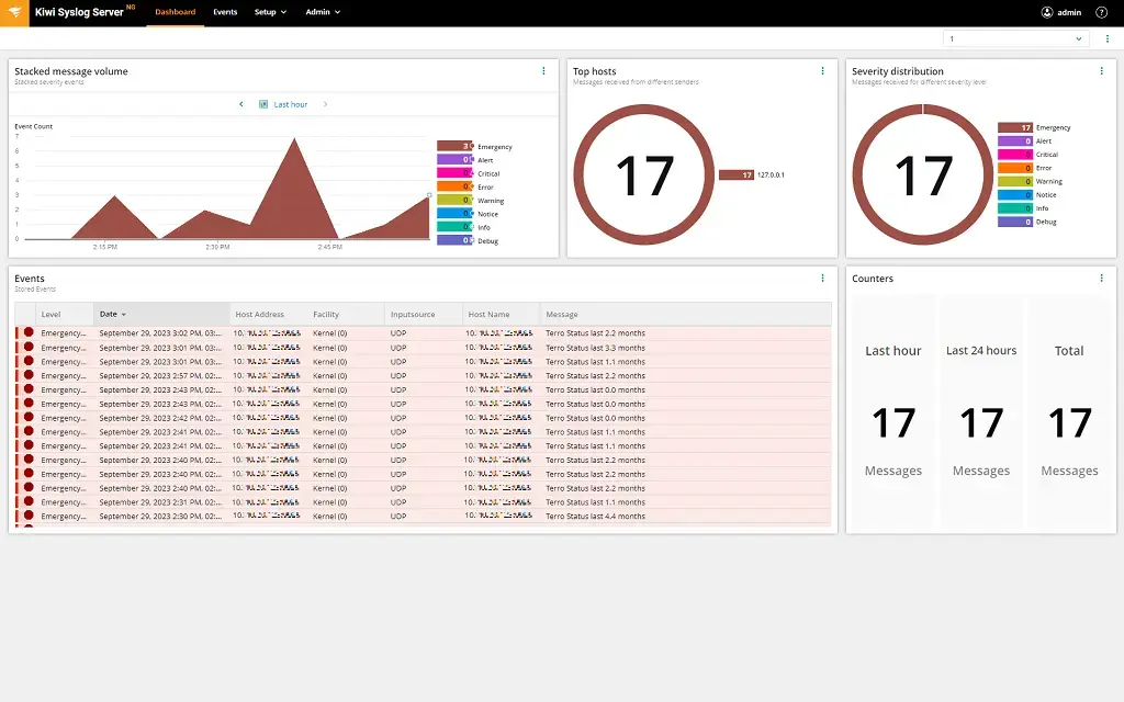 kss-ng-custom-display-emergency