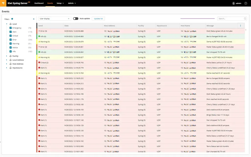 gestión eficiente -kss